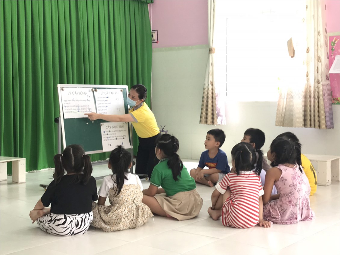 Ảnh đại diện